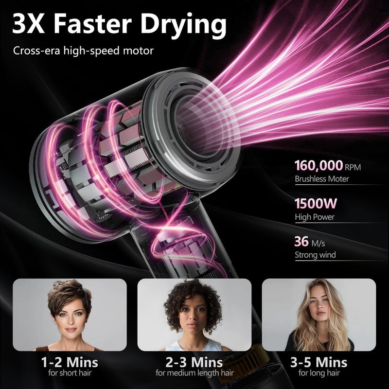 Alloom Hair Dryer, 160000 RPM Professional High-Speed Blow Dryer 500 Millions Negative Ionic Care Hair Dryer for Fast Drying, Low Noise Thermo-Control Hairdryer, Travel with Magnetic Diffuser & Nozzle, Pink - Image 2